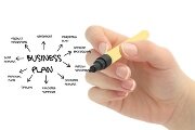 Бизнес-план и планирование бизнеса